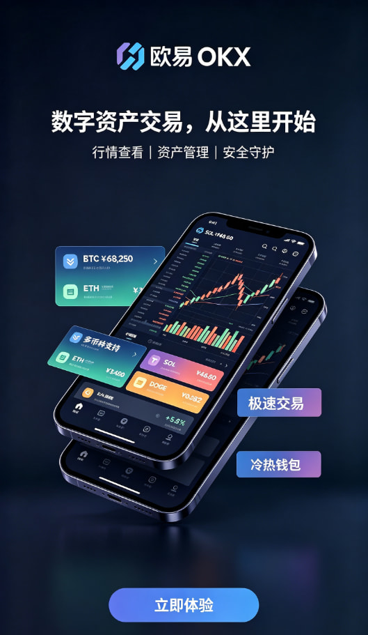 欧交易所app官网功能展示